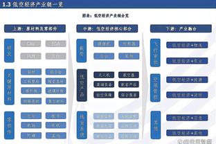 必威西盟体育结算截图2